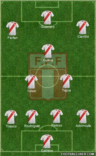 Peru Formation 2018