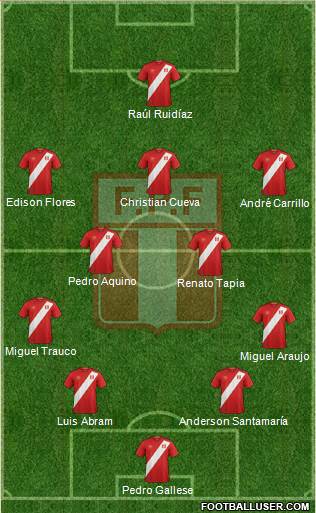 Peru Formation 2018