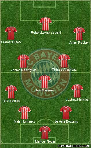 FC Bayern München Formation 2018