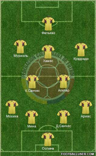 Colombia Formation 2018