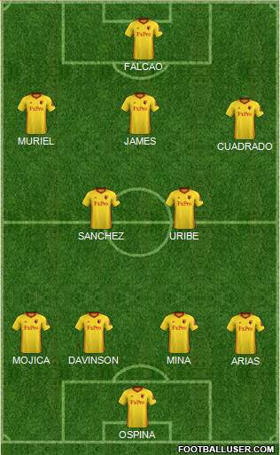 Watford Formation 2018