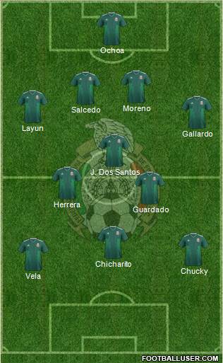 Mexico Formation 2018