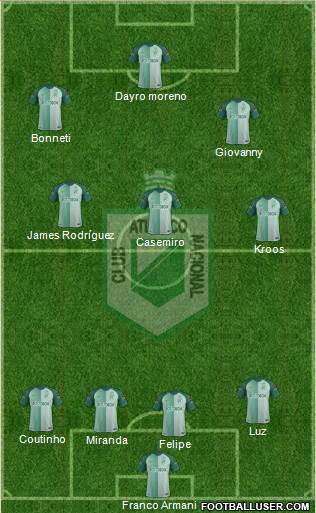 CDC Atlético Nacional Formation 2018