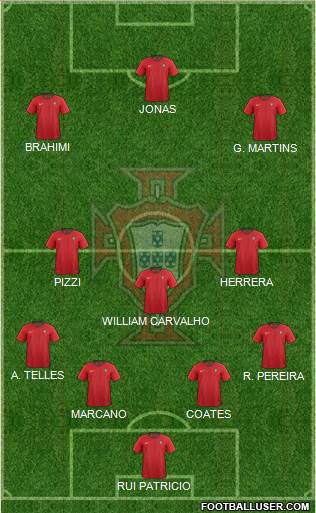 Portugal Formation 2018