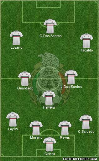 Mexico Formation 2018