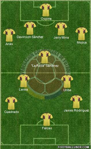 Colombia Formation 2018