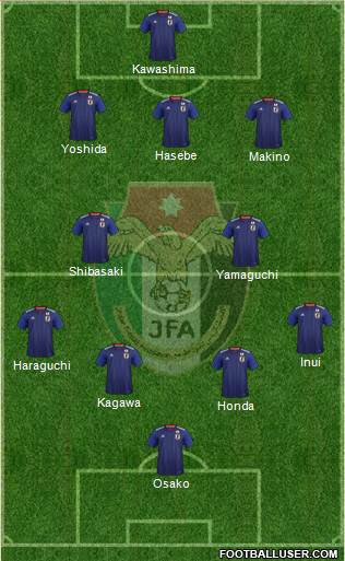 Japan Formation 2018