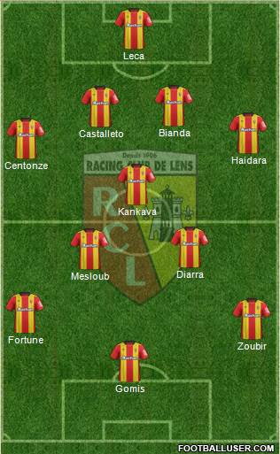 Racing Club de Lens Formation 2018