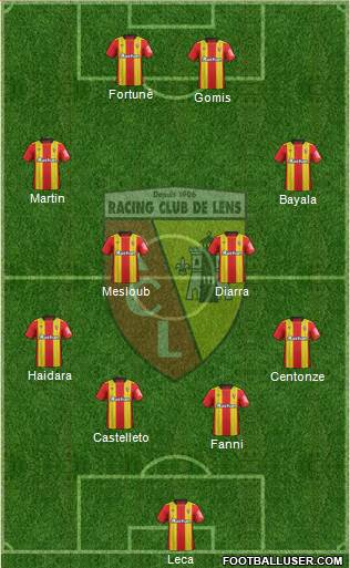 Racing Club de Lens Formation 2018