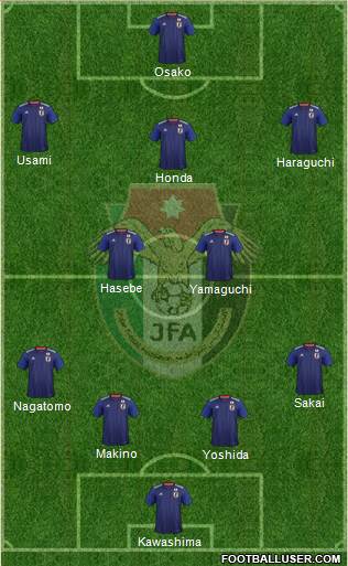 Japan Formation 2018