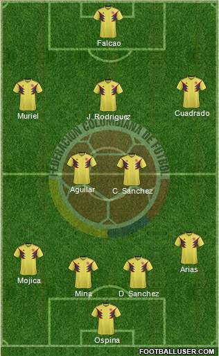 Colombia Formation 2018