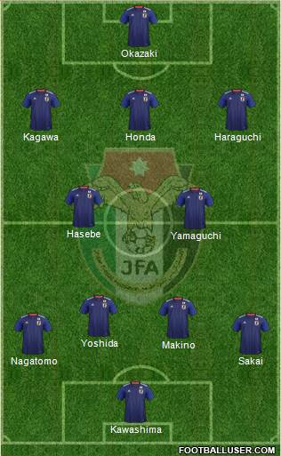 Japan Formation 2018