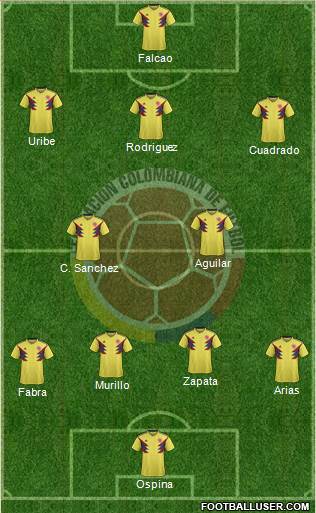 Colombia Formation 2018