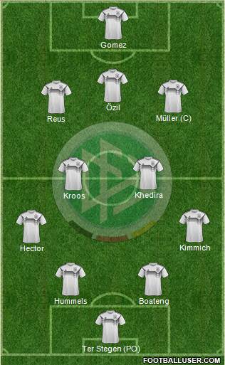 Germany Formation 2018