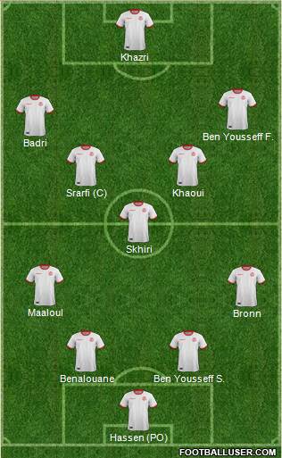 Tunisia Formation 2018