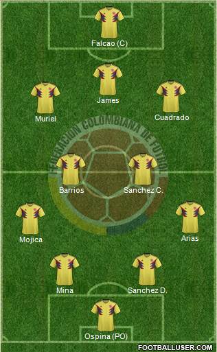 Colombia Formation 2018