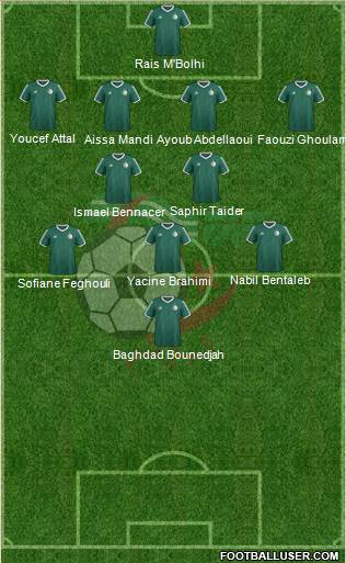 Algeria Formation 2018