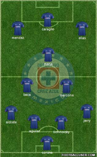 Club Deportivo Cruz Azul Formation 2018