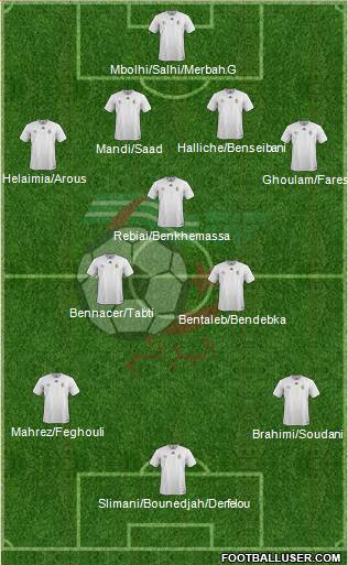 Algeria Formation 2018