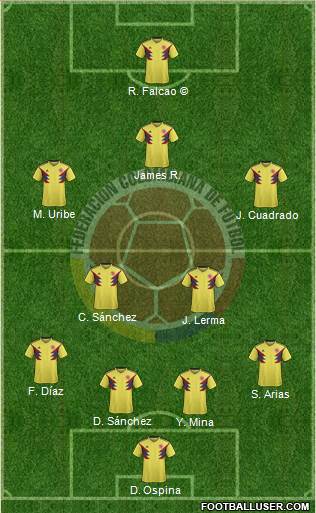 Colombia Formation 2018