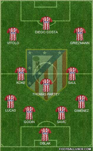 C. Atlético Madrid S.A.D. Formation 2018