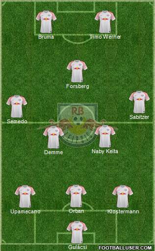 RasenBallsport Leipzig Formation 2018