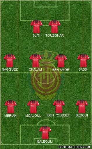 R.C.D. Mallorca S.A.D. Formation 2018