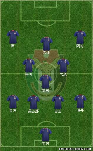 Japan Formation 2018