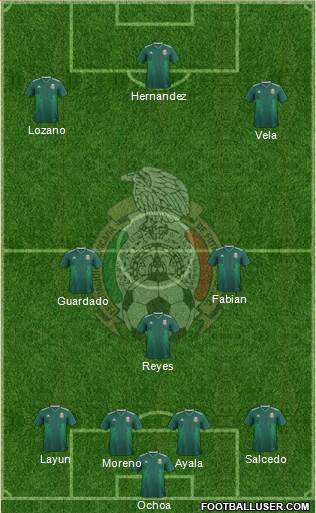 Mexico Formation 2018