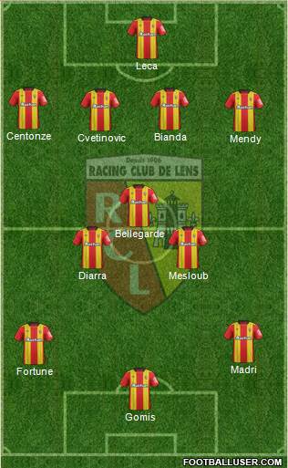 Racing Club de Lens Formation 2018