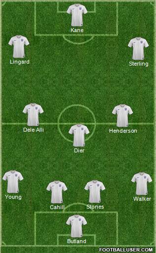 England Formation 2018