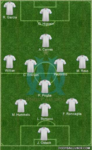 Olympique de Marseille Formation 2018