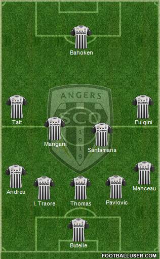 Angers SCO Formation 2018