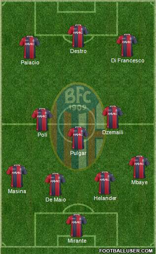 Bologna Formation 2018