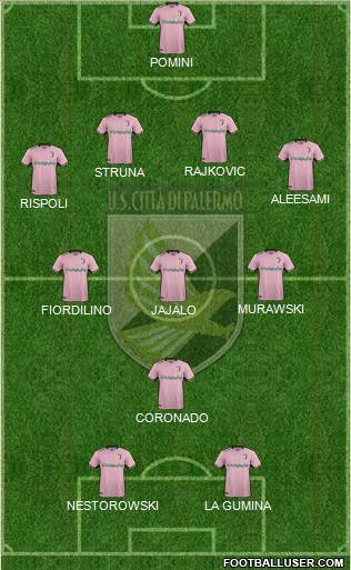 Città di Palermo Formation 2018