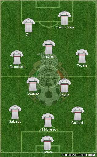 Mexico Formation 2018