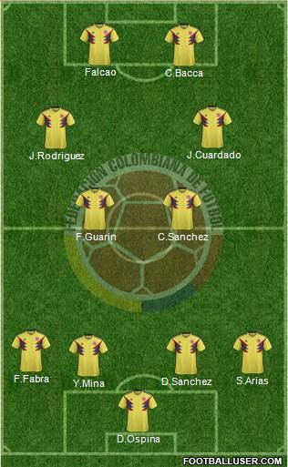 Colombia Formation 2018