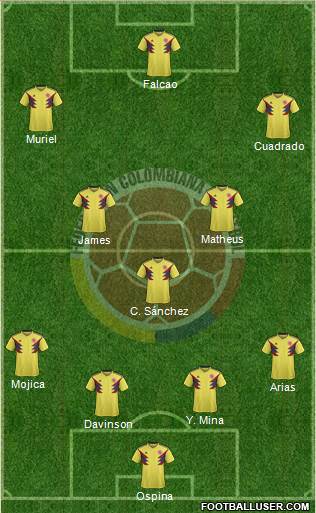 Colombia Formation 2018