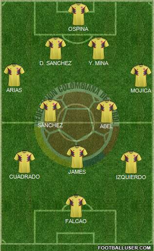 Colombia Formation 2018