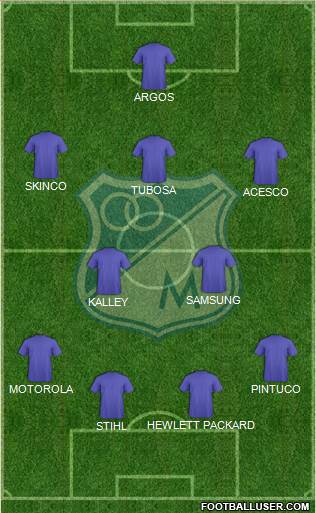 CD Los Millonarios Formation 2018