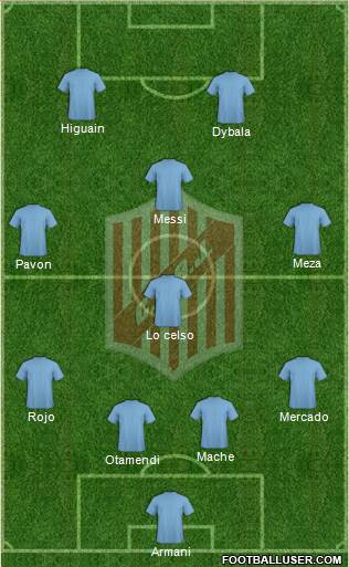 9 de Julio Formation 2018