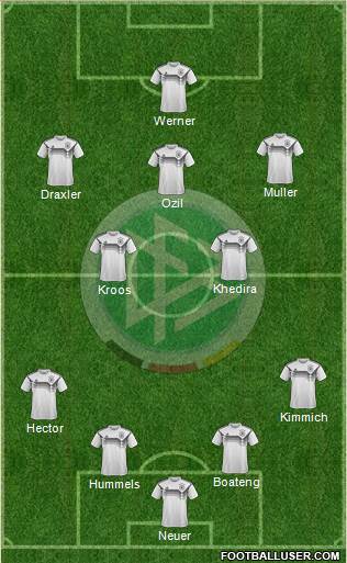 Germany Formation 2018