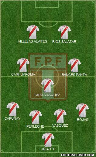 Peru Formation 2018