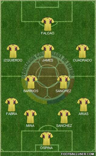 Colombia Formation 2018