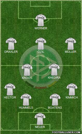 Germany Formation 2018