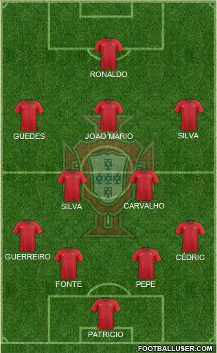 Portugal Formation 2018