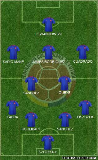 Colombia Formation 2018