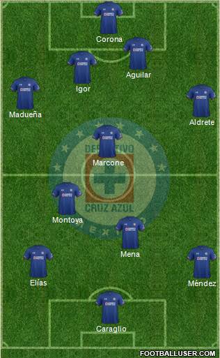 Club Deportivo Cruz Azul Formation 2018