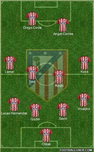 C. Atlético Madrid S.A.D. Formation 2018