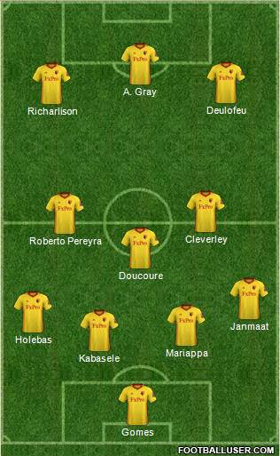 Watford Formation 2018